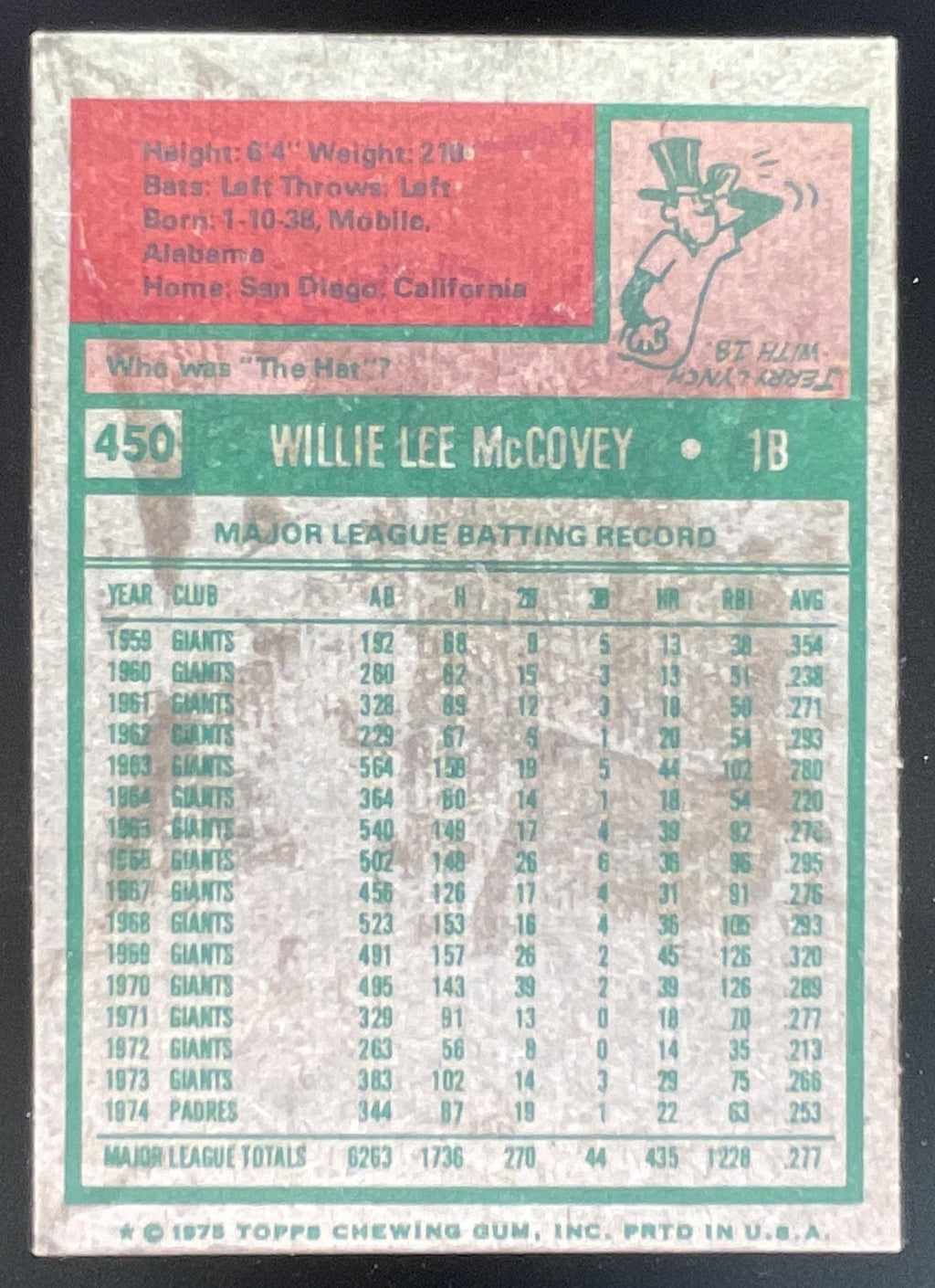 1975 Topps #450 Willie McCovey product image 2, provided for visual reference and product detail review