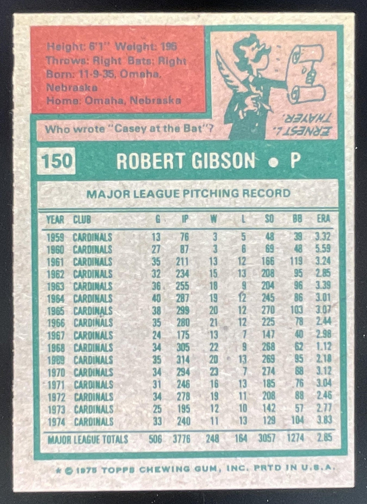 1975 Topps #150 Bob Gibson product image 2, provided for visual reference and product detail review