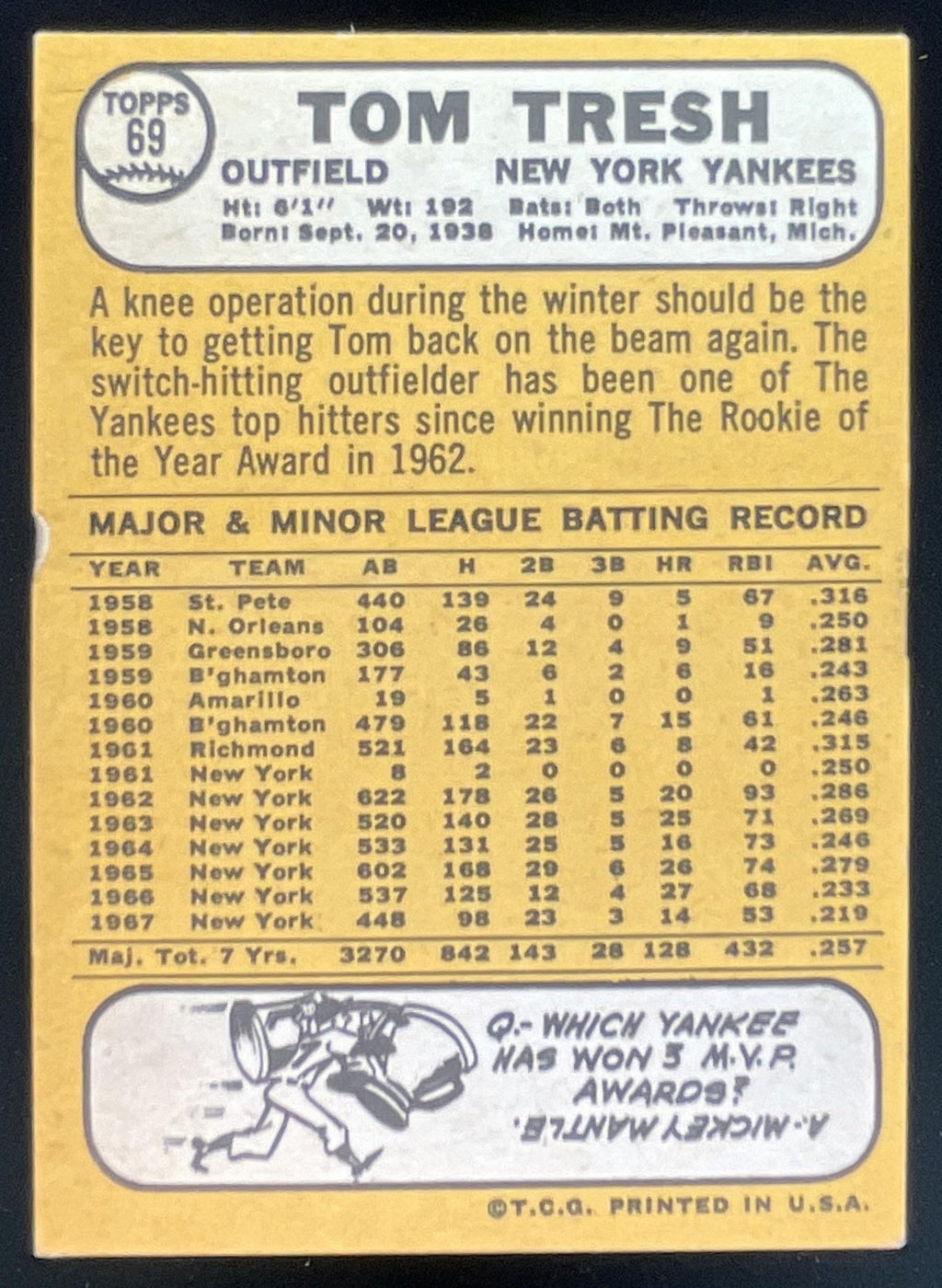 1968 Topps #69 Tom Tresh product image 2, provided for visual reference and product detail review