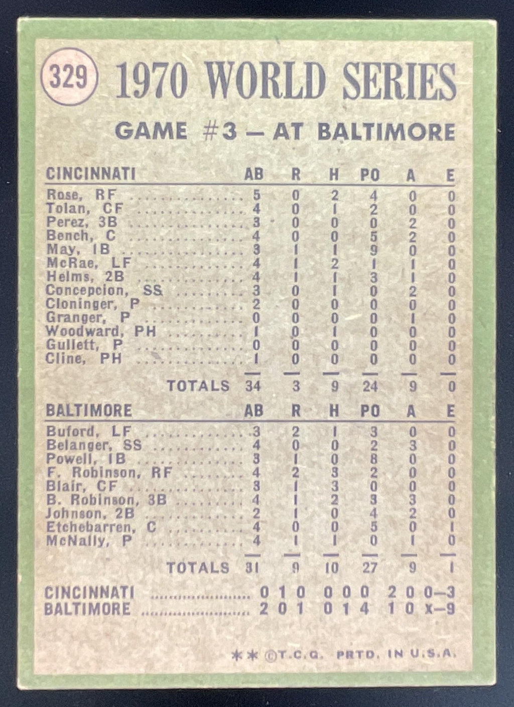 1971 Topps #329 1970 World Series Game 3: F. Robinson Shows Muscle! product image 2, provided for visual reference and