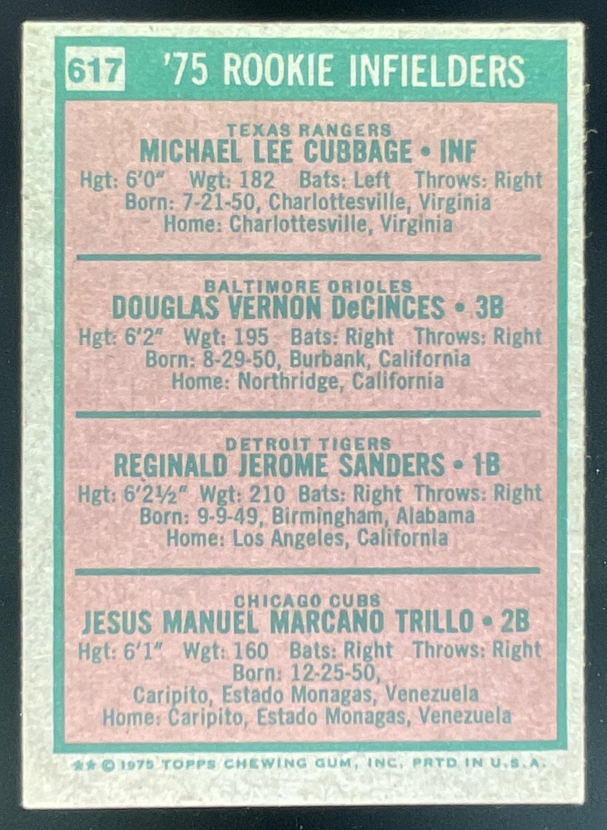 1975 Topps #617 Mike Cubbage Doug DeCinces Reggie Sanders Manny Trillo RC product image 2, provided for visual reference and
