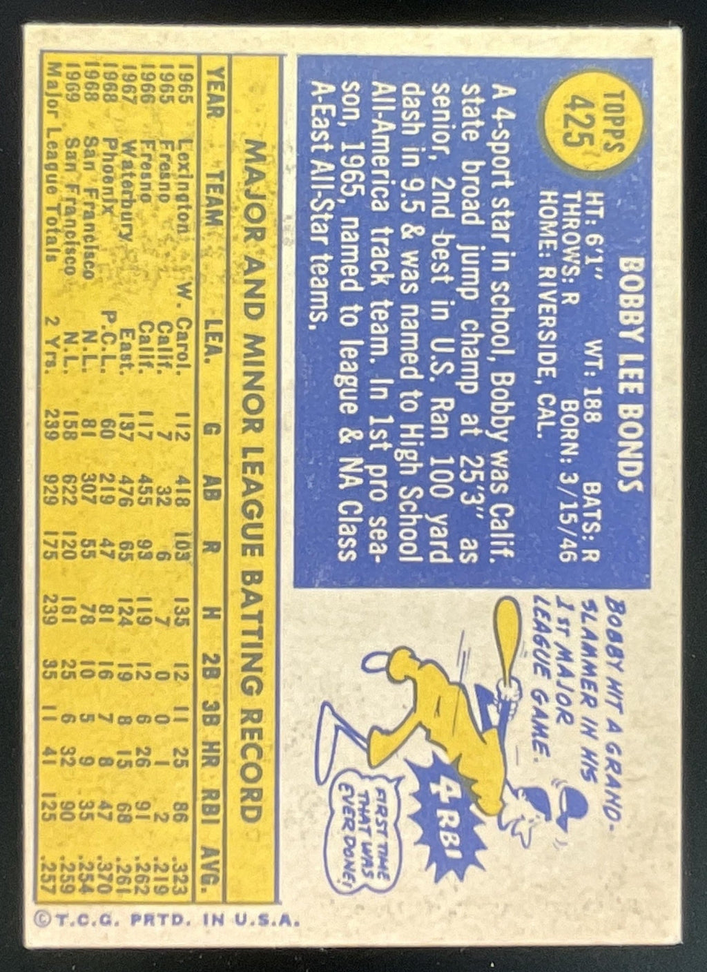 1970 Topps #425 Bobby Bonds product image 2, provided for visual reference and product detail review