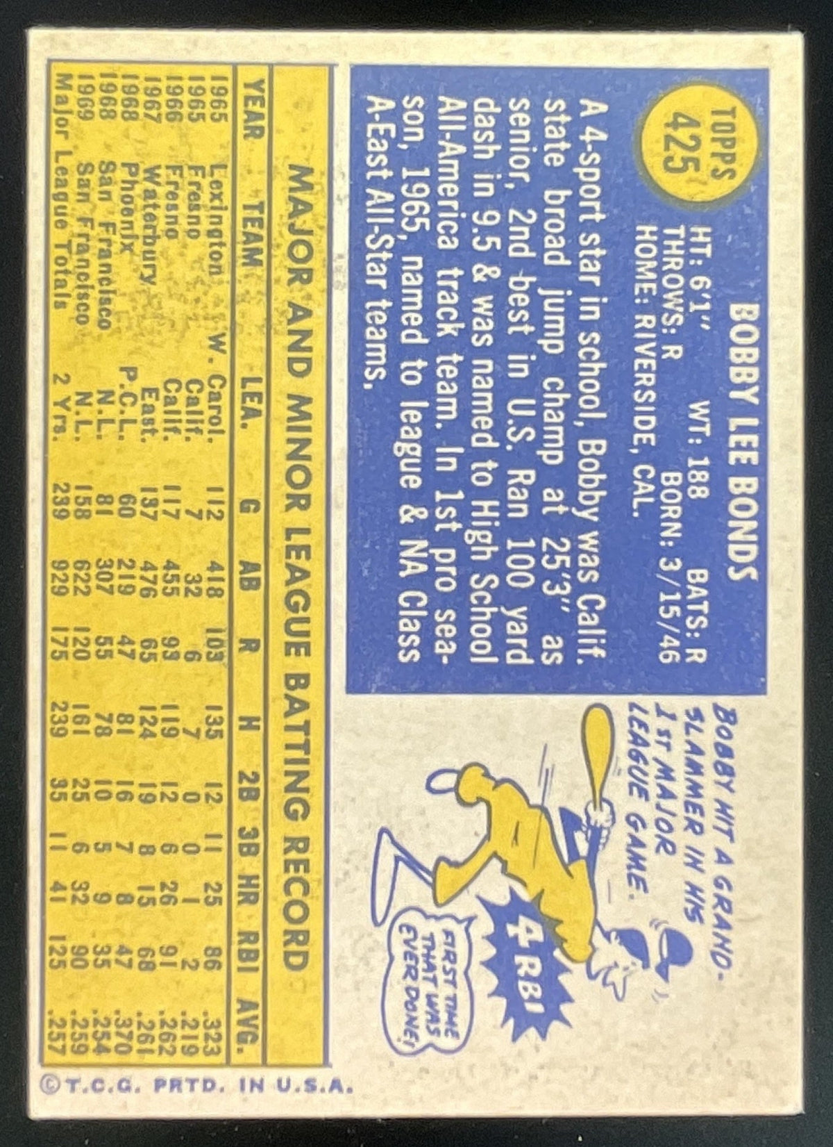 1970 Topps #425 Bobby Bonds product image 2, provided for visual reference and product detail review