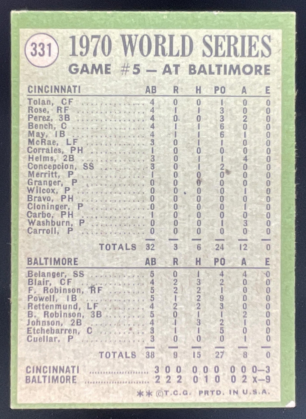1971 Topps #331 1970 World Series Game 5: B. Robinson Commits Robbery! product image 2, provided for visual reference and
