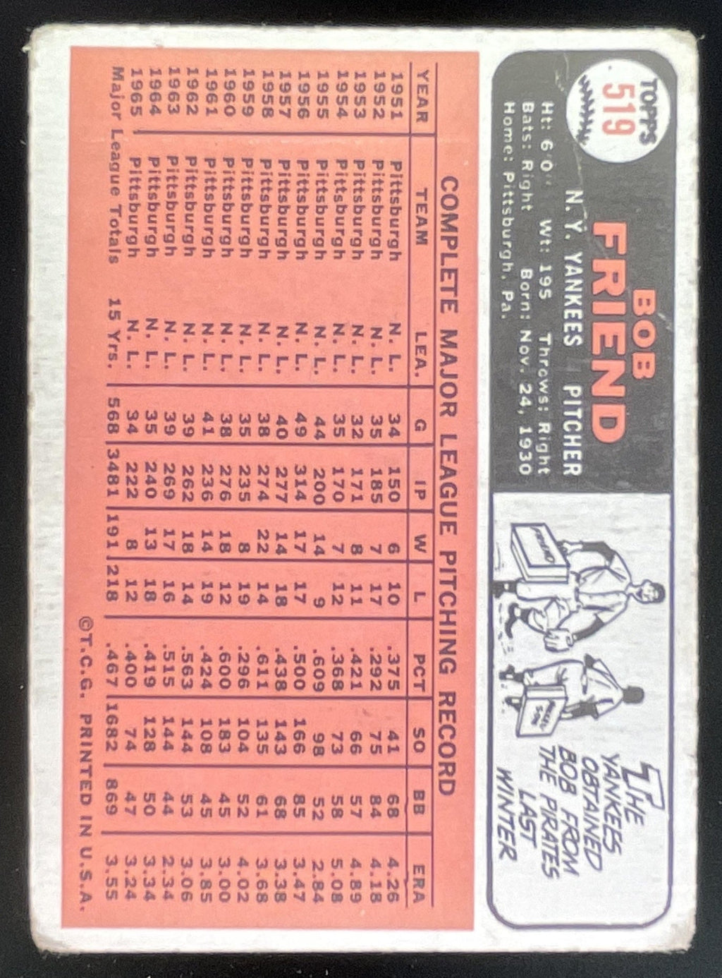 1966 Topps #519 Bob Friend product image 2, provided for visual reference and product detail review