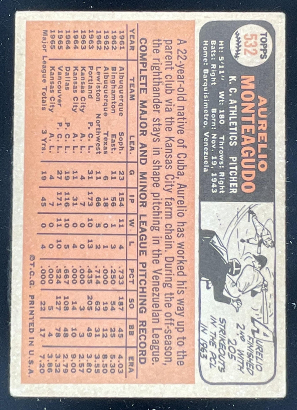 1966 Topps #532 Aurelio Monteagudo SP product image 2, provided for visual reference and product detail review