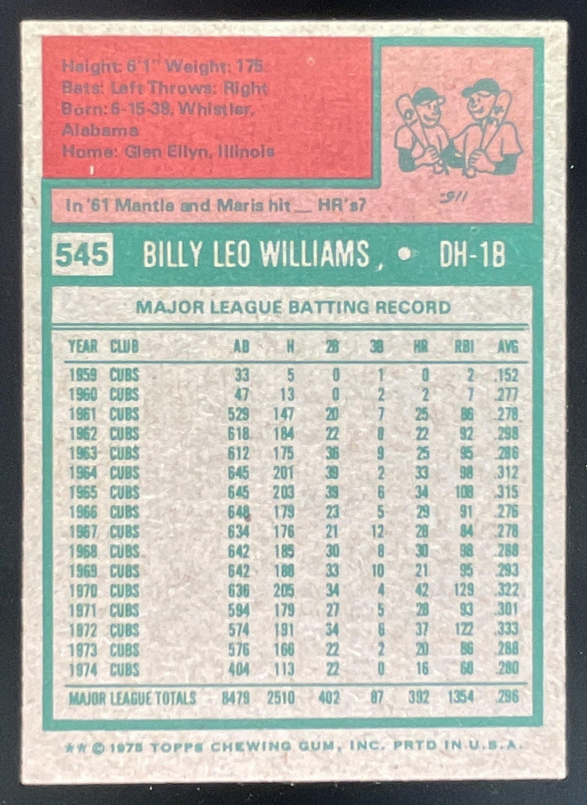 1975 Topps #545 Billy Williams product image 2, provided for visual reference and product detail review