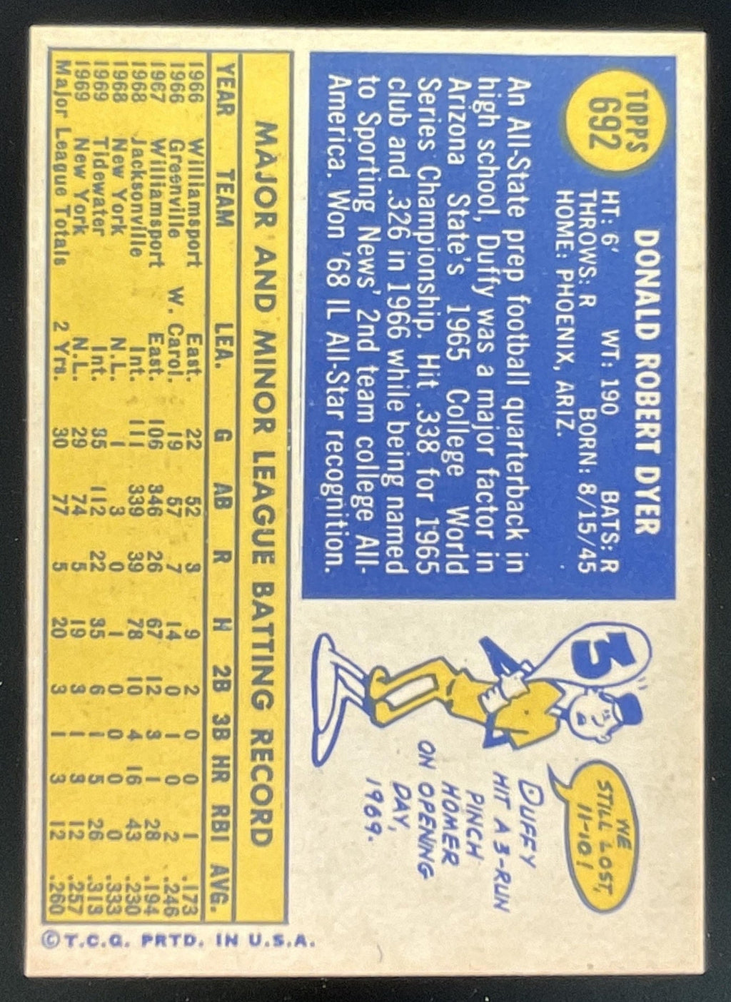 1970 Topps #692 Duffy Dyer product image 2, provided for visual reference and product detail review