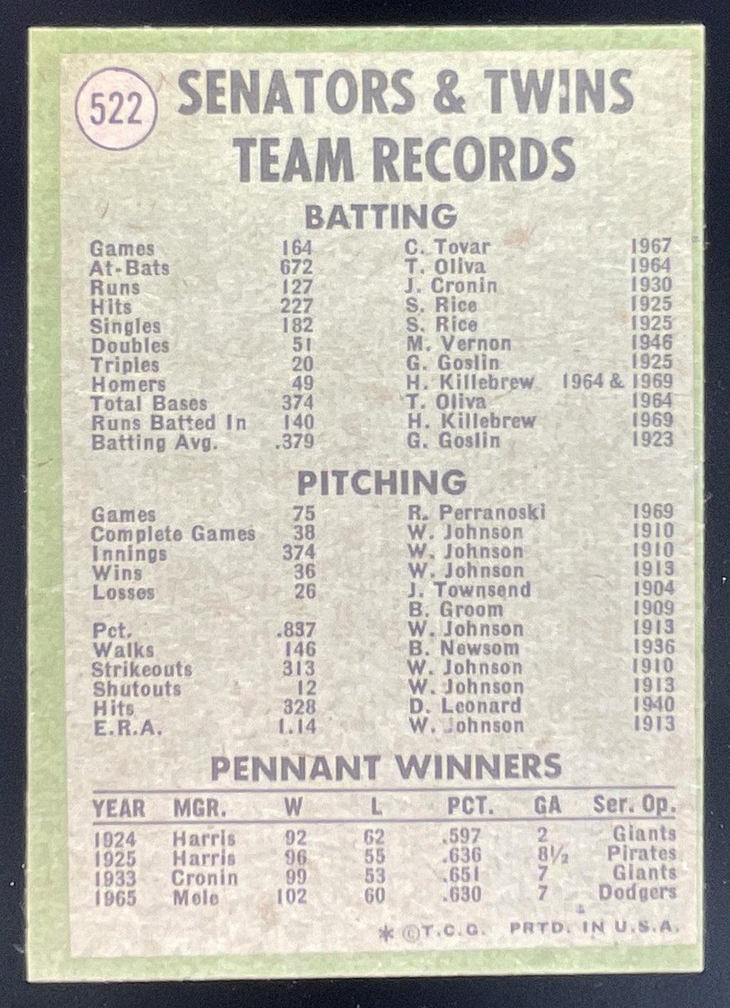 1971 Topps #522 Minnesota Twins product image 2, provided for visual reference and product detail review