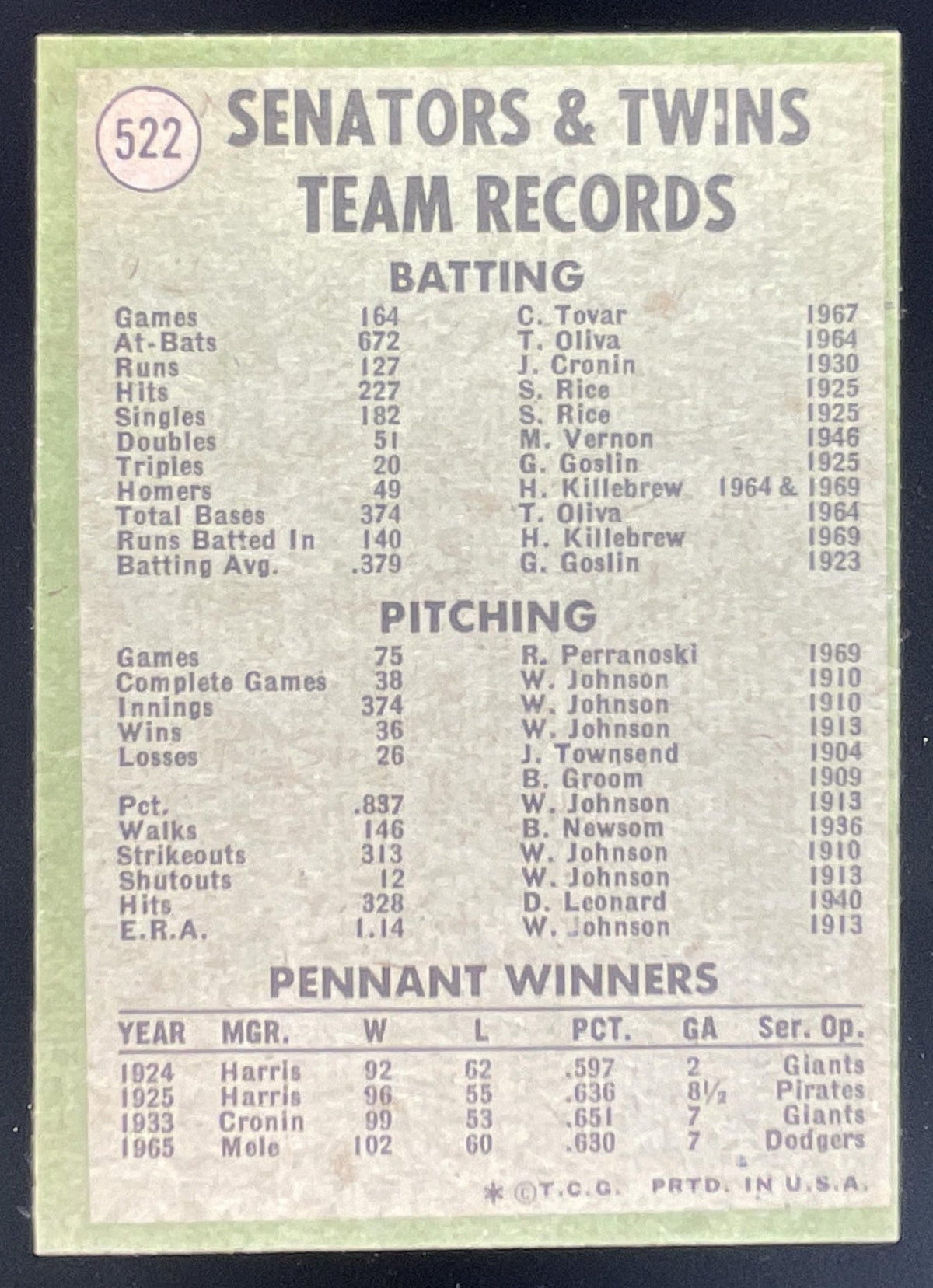 1971 Topps #522 Minnesota Twins product image 2, provided for visual reference and product detail review