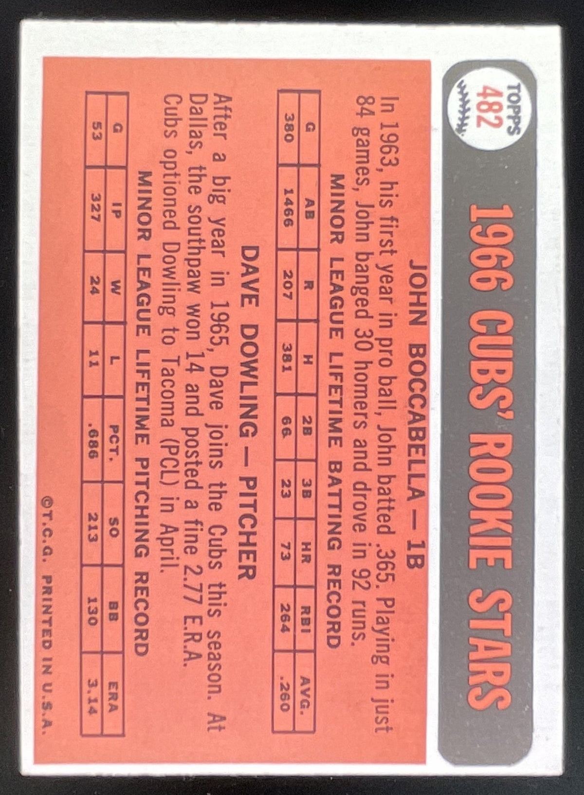 1966 Topps #482 Cubs 1966 Rookie Stars John Boccabella Dave Dowling product image 2, provided for visual reference and