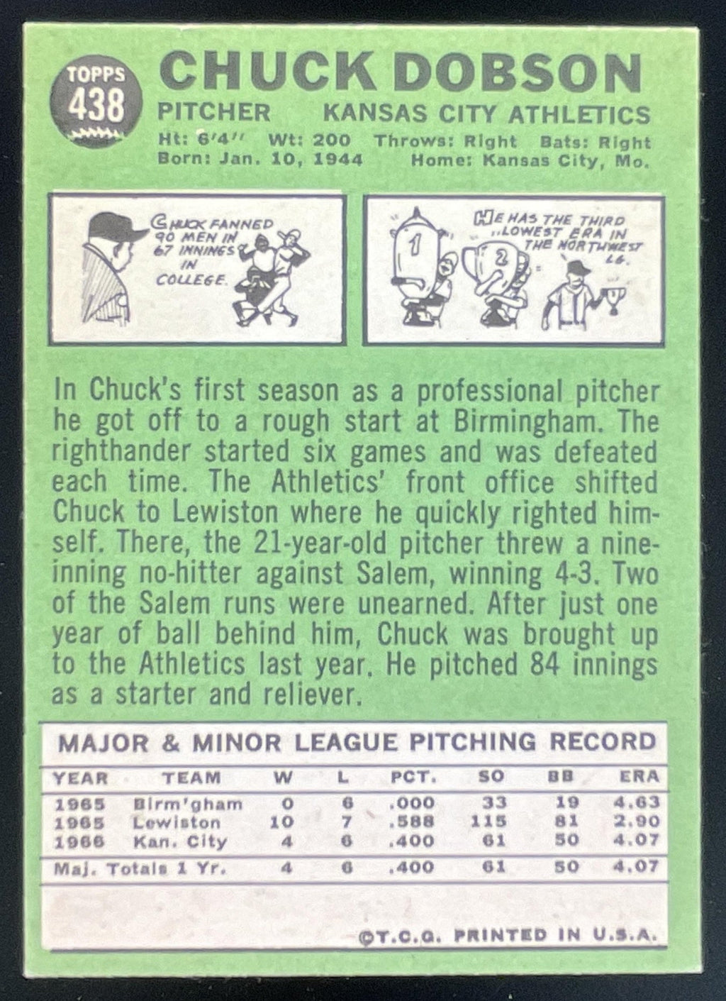 1967 Topps #438 Chuck Dobson product image 2, provided for visual reference and product detail review