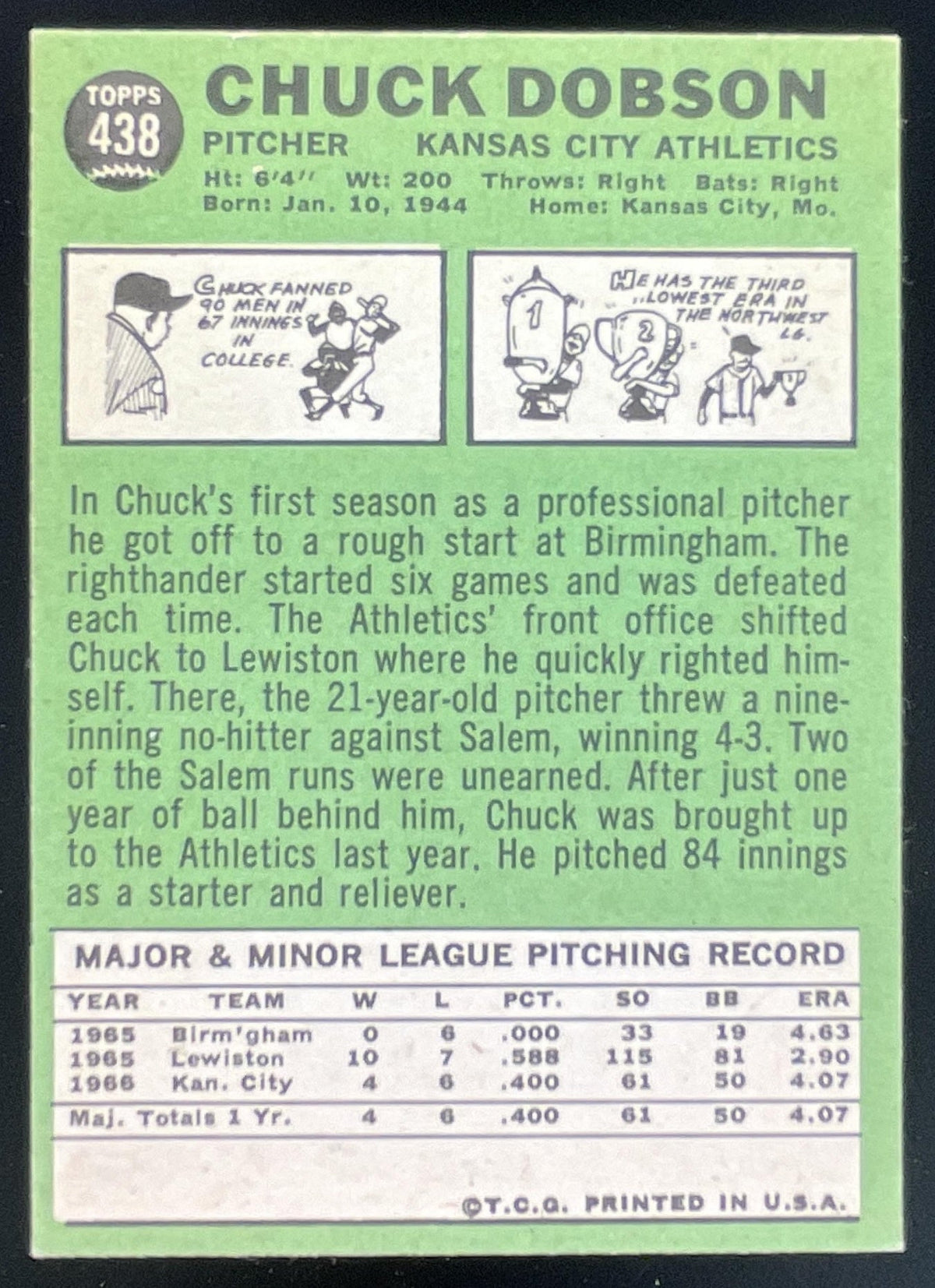 1967 Topps #438 Chuck Dobson product image 2, provided for visual reference and product detail review