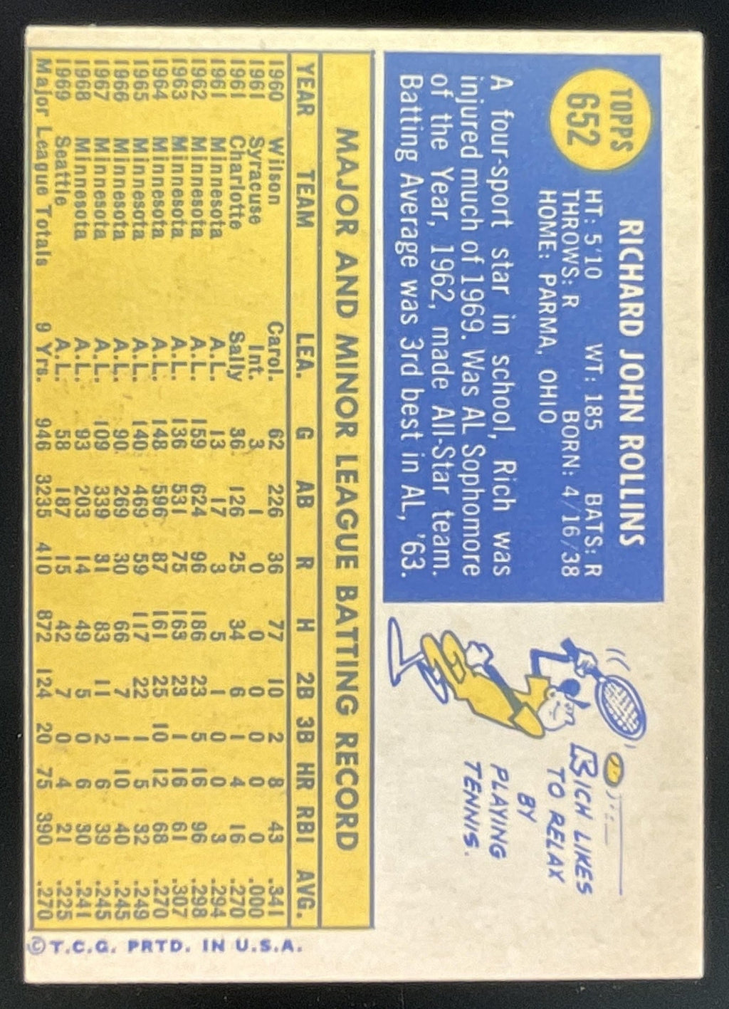 1970 Topps #652 Rich Rollins product image 2, provided for visual reference and product detail review