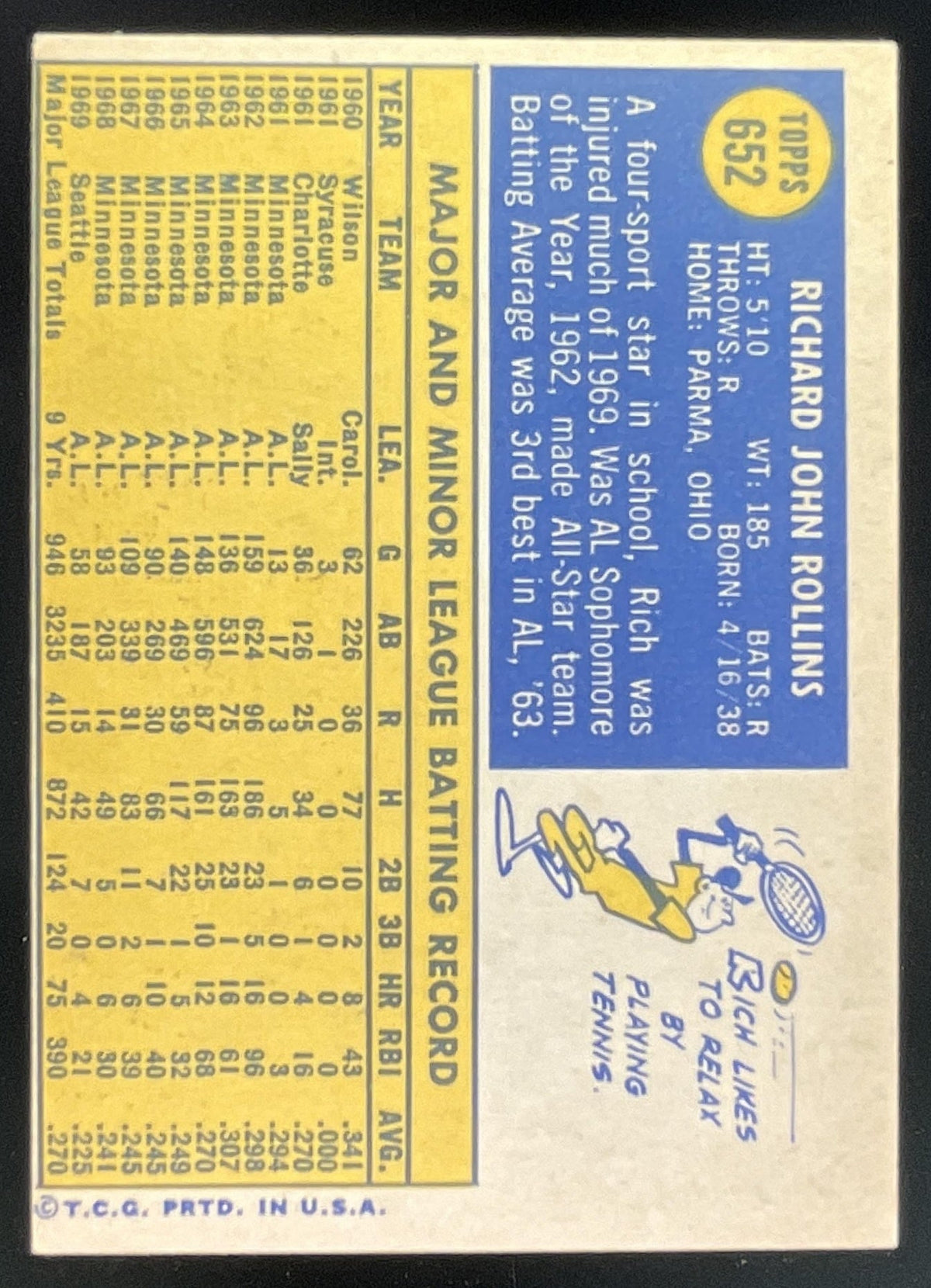 1970 Topps #652 Rich Rollins product image 2, provided for visual reference and product detail review