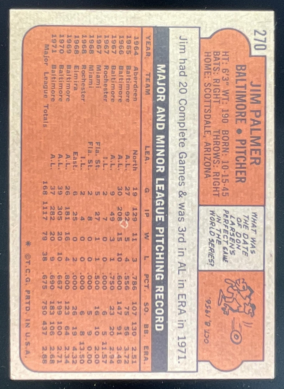 1972 Topps #270 Jim Palmer product image 2, provided for visual reference and product detail review
