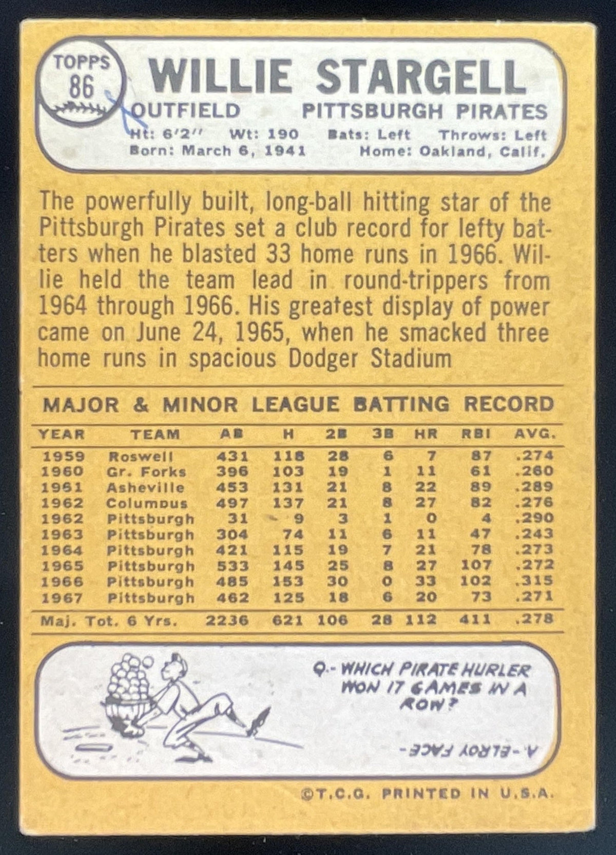 1968 Topps #86 Willie Stargell product image 2, provided for visual reference and product detail review