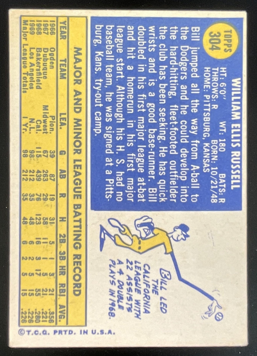 1970 Topps #304 Bill Russell RC product image 2, provided for visual reference and product detail review