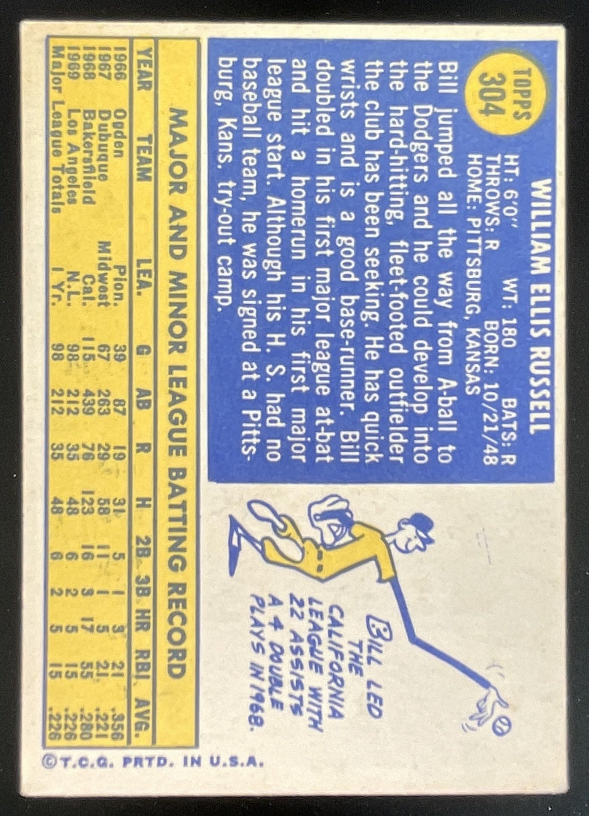 1970 Topps #304 Bill Russell RC product image 2, provided for visual reference and product detail review
