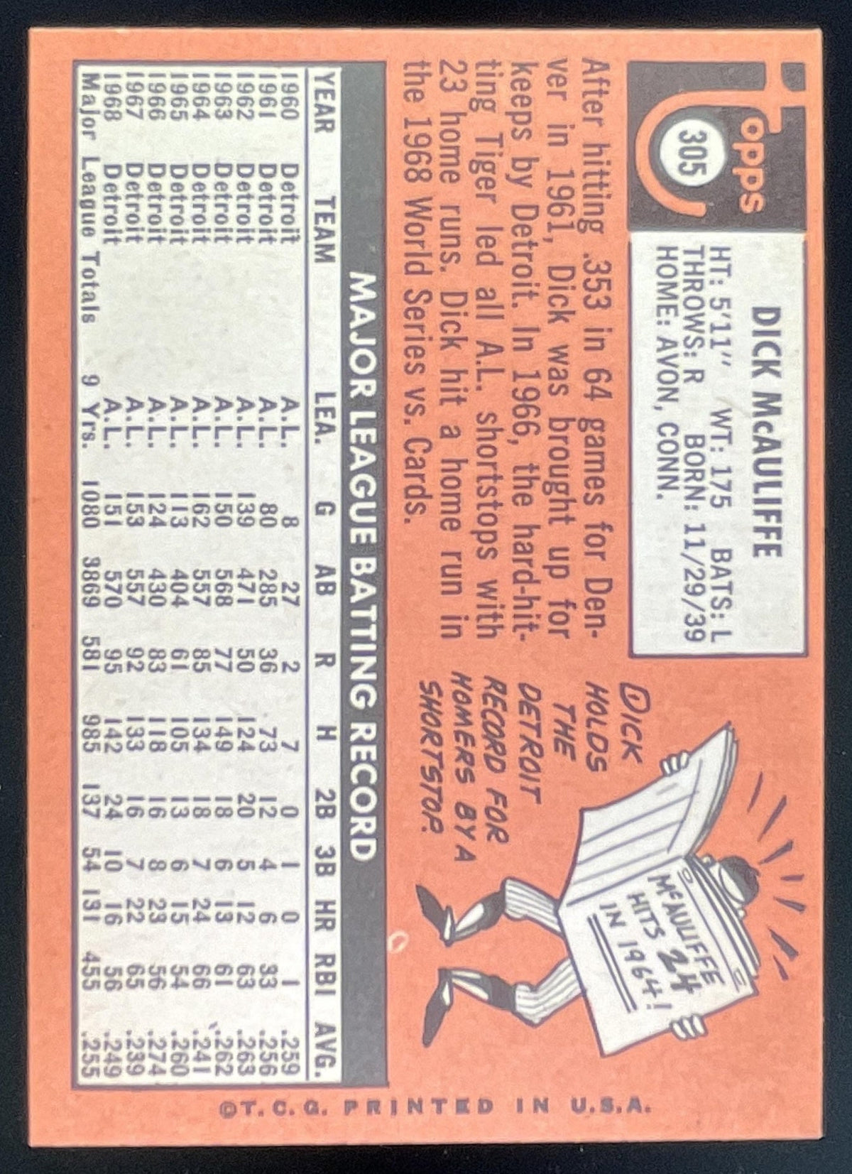 1969 Topps #305 Dick McAuliffe product image 2, provided for visual reference and product detail review