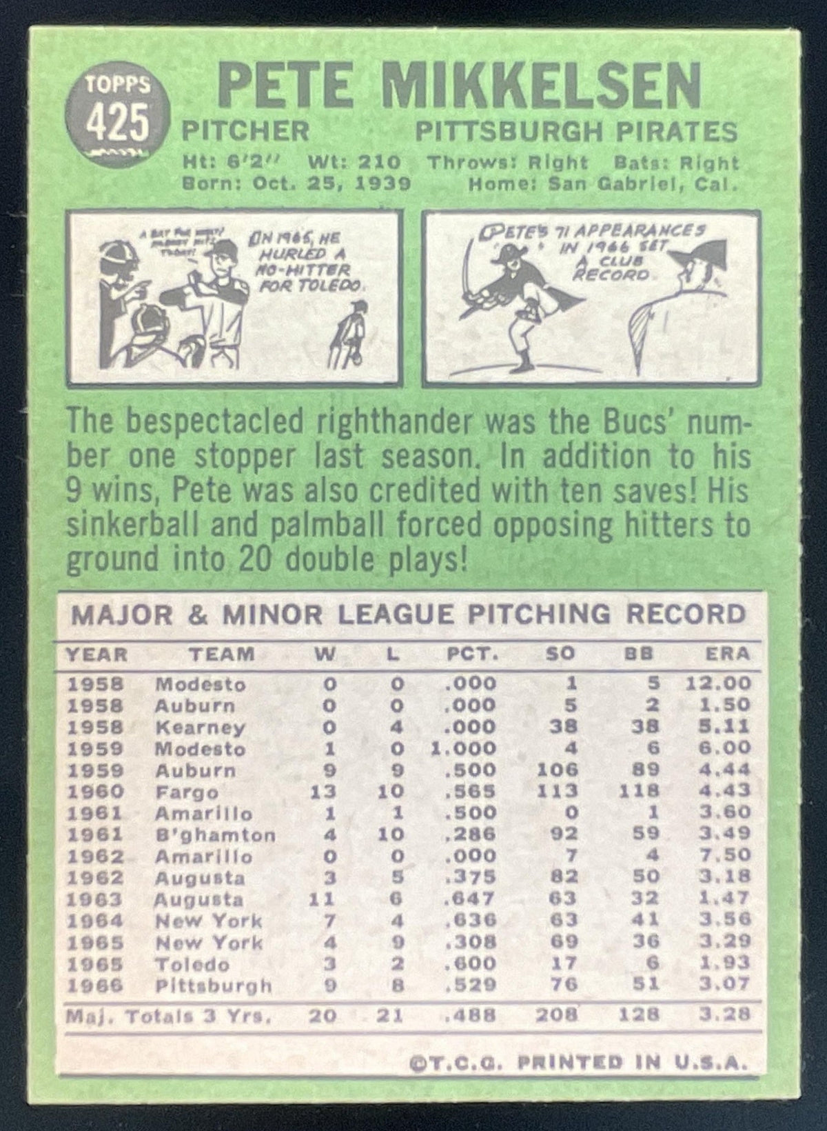 1967 Topps #425 Pete Mikkelsen product image 2, provided for visual reference and product detail review
