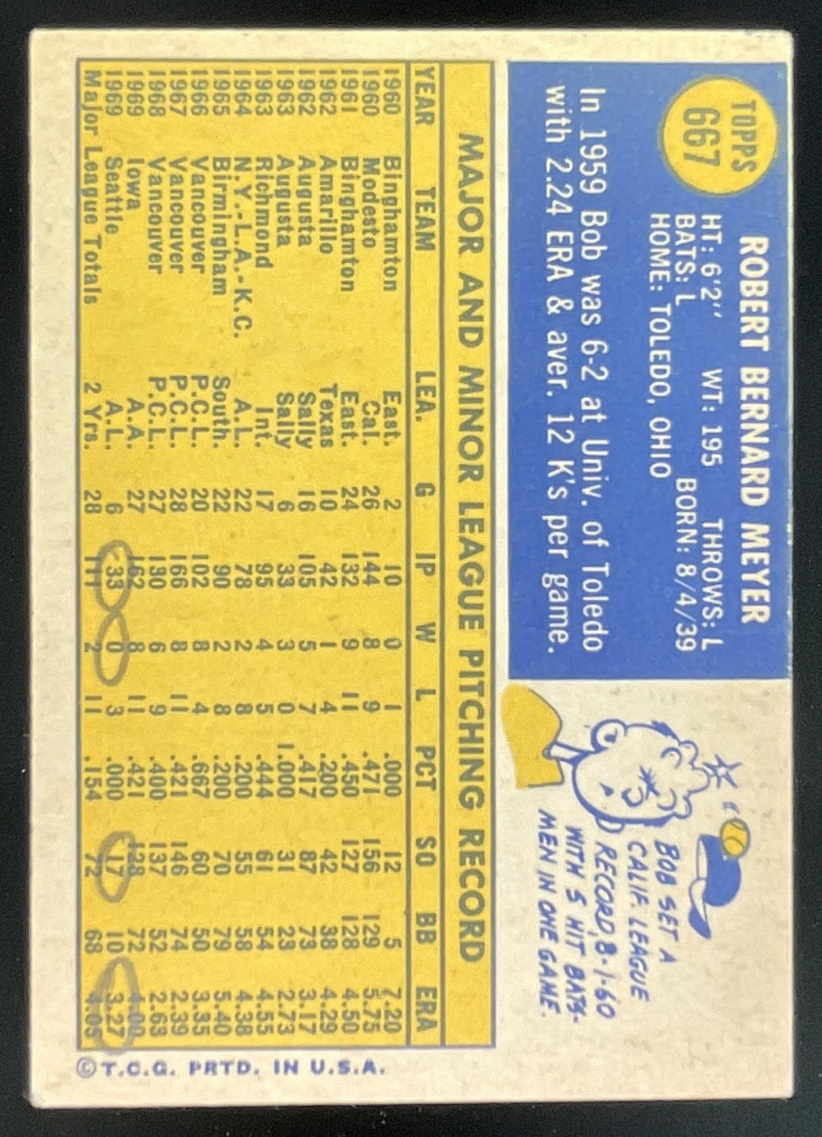 1970 Topps #667 Bob Meyer product image 2, provided for visual reference and product detail review