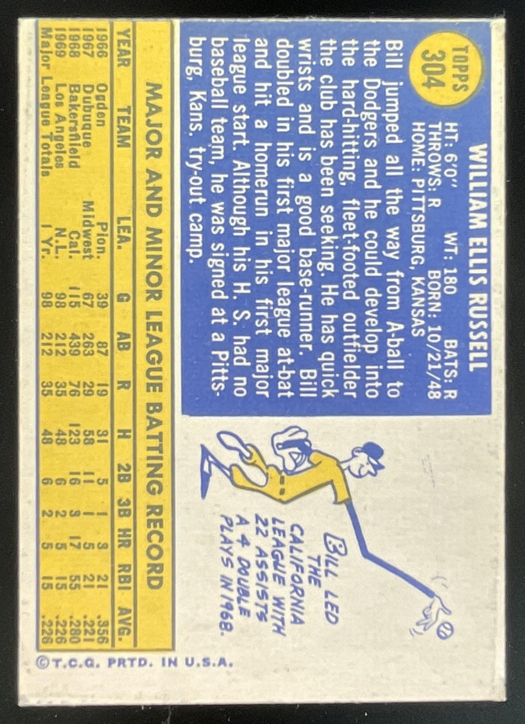 1970 Topps #304 Bill Russell RC product image 2, provided for visual reference and product detail review