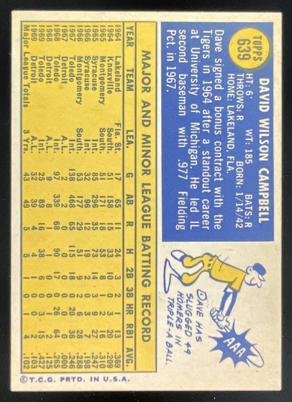1970 Topps #639 Dave Campbell product image 2, provided for visual reference and product detail review