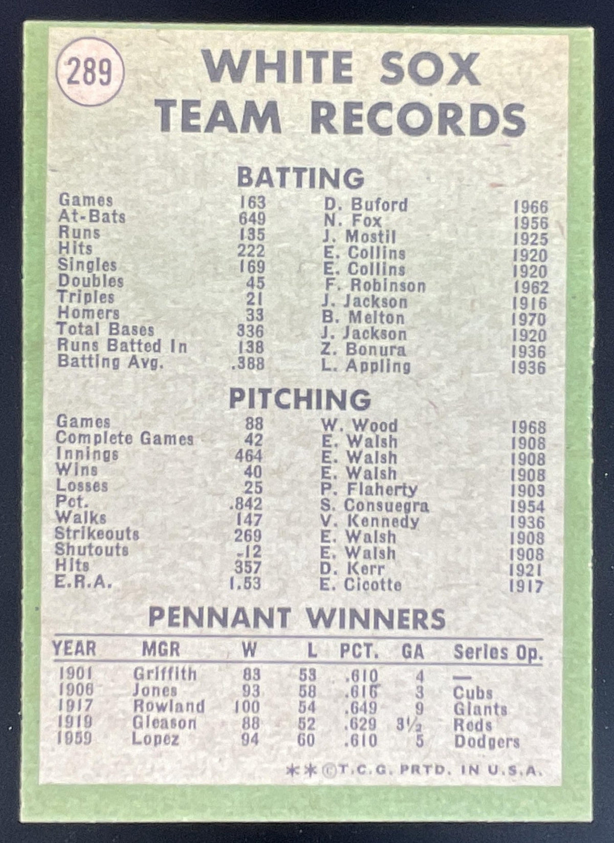 1971 Topps #289 Chicago White Sox product image 2, provided for visual reference and product detail review