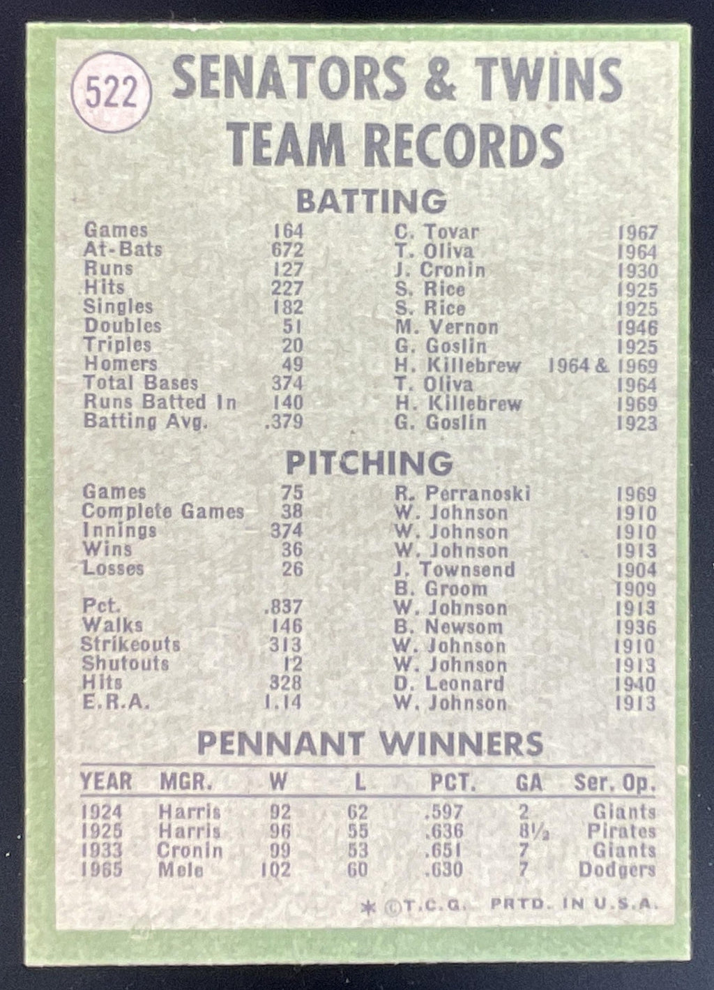 1971 Topps #522 Minnesota Twins product image 2, provided for visual reference and product detail review