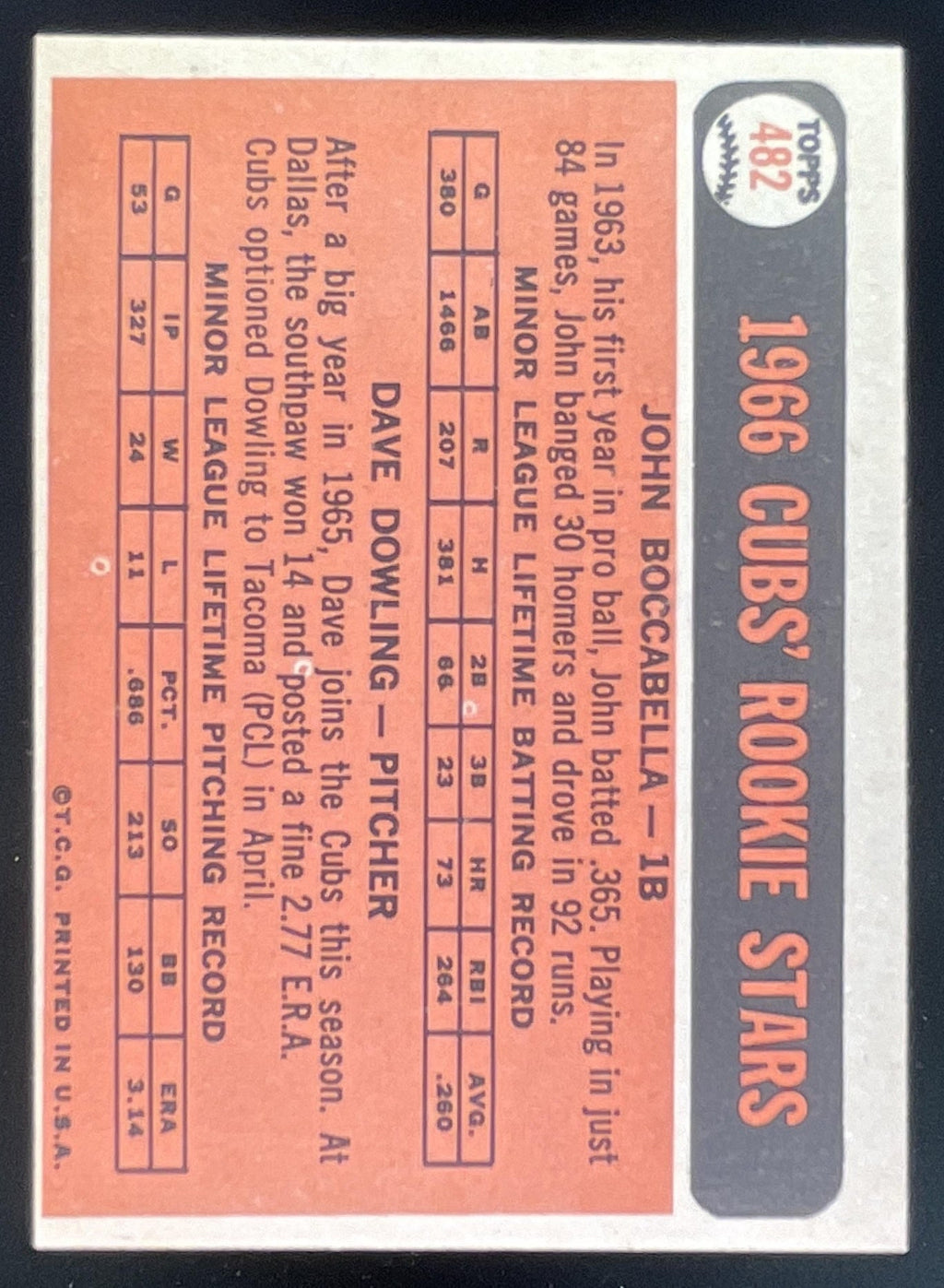 1966 Topps #482 Cubs 1966 Rookie Stars John Boccabella Dave Dowling product image 2, provided for visual reference and