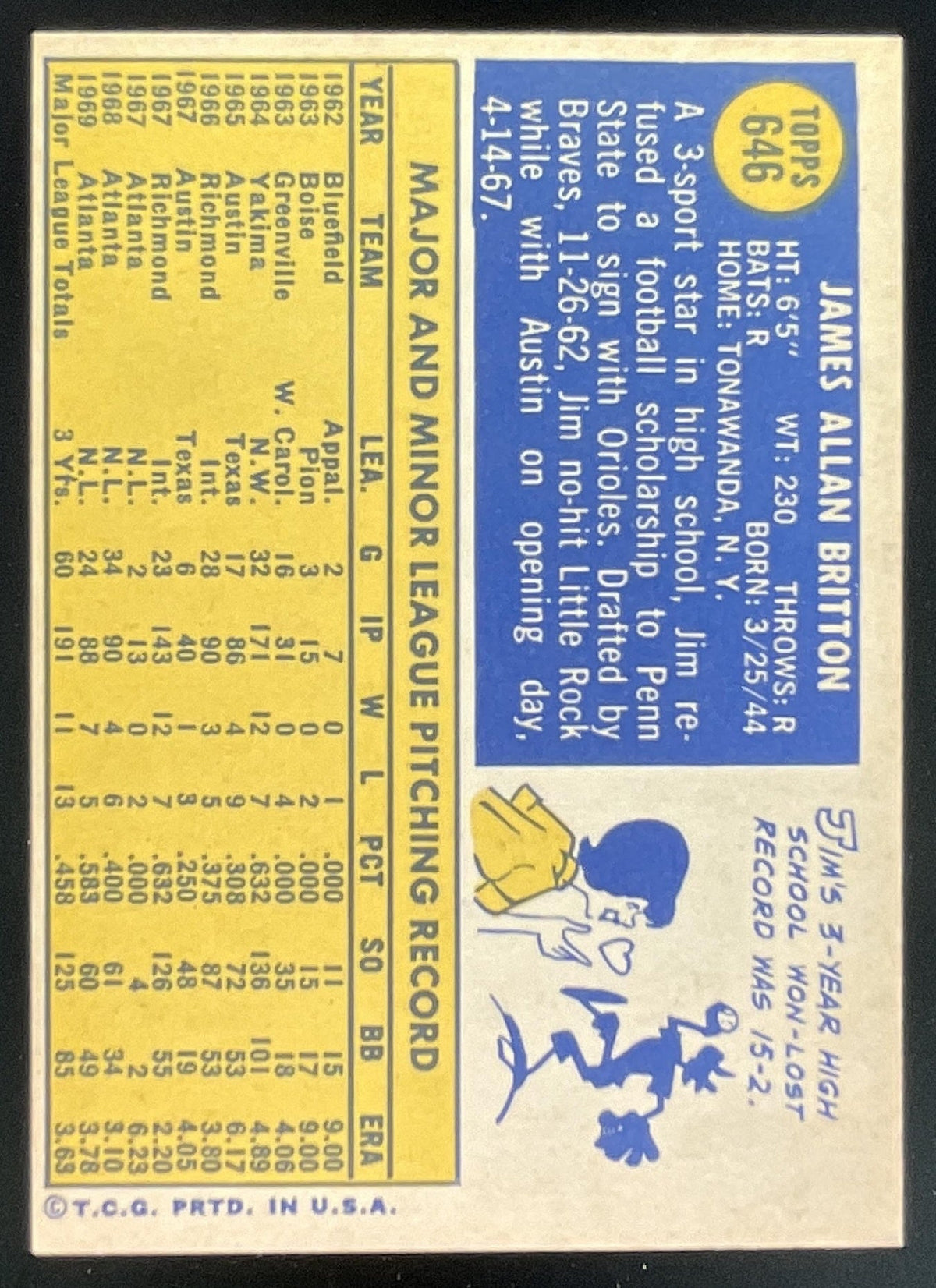 1970 Topps #646 Jim Britton product image 2, provided for visual reference and product detail review
