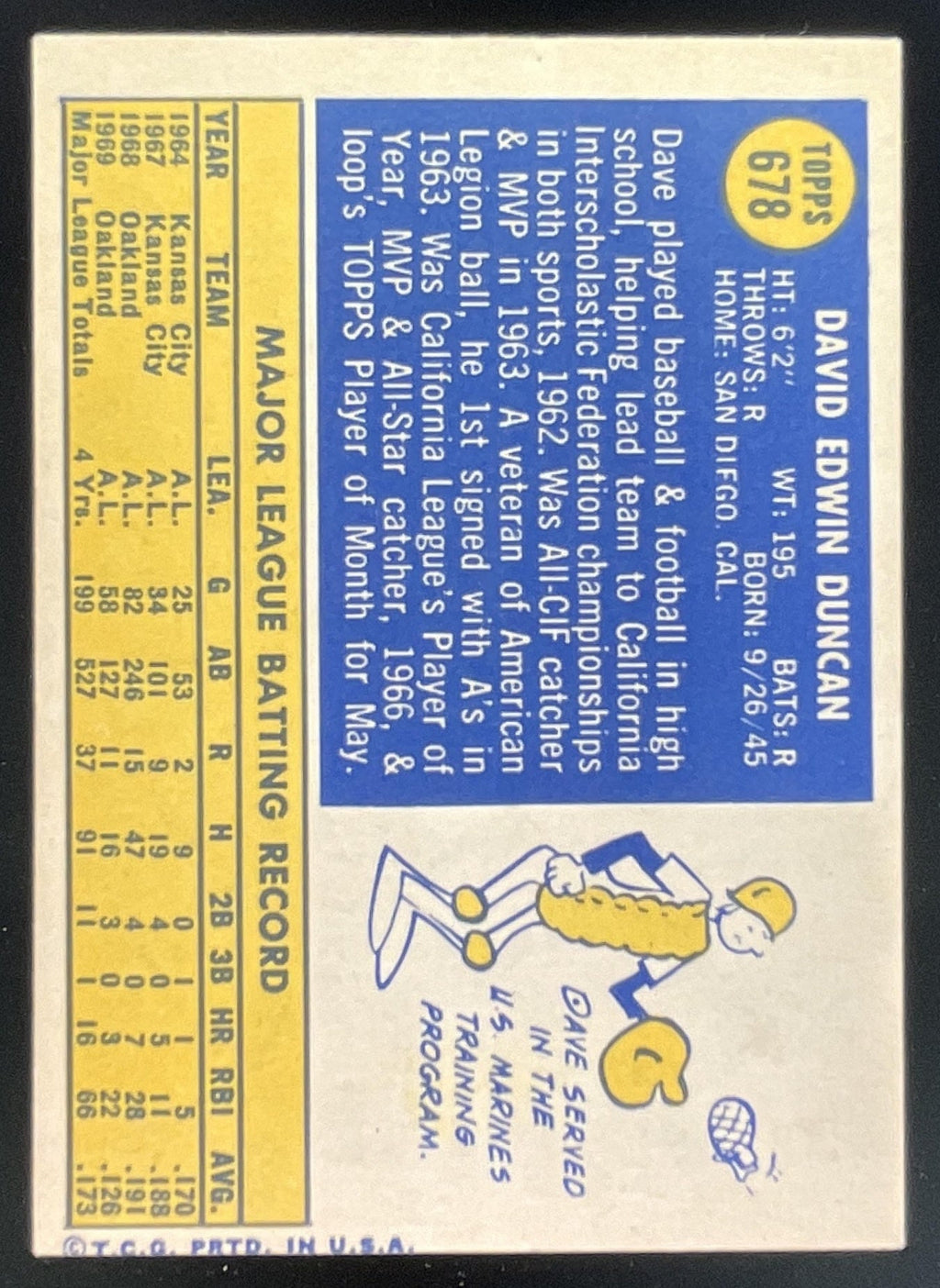 1970 Topps #678 Dave Duncan product image 2, provided for visual reference and product detail review