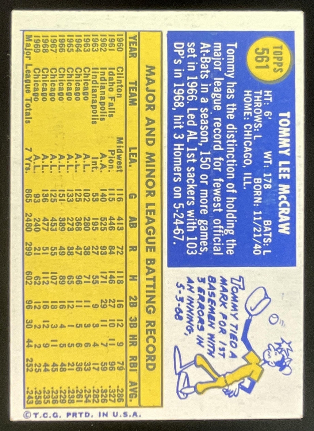 1970 Topps #561 Tom McCraw product image 2, provided for visual reference and product detail review