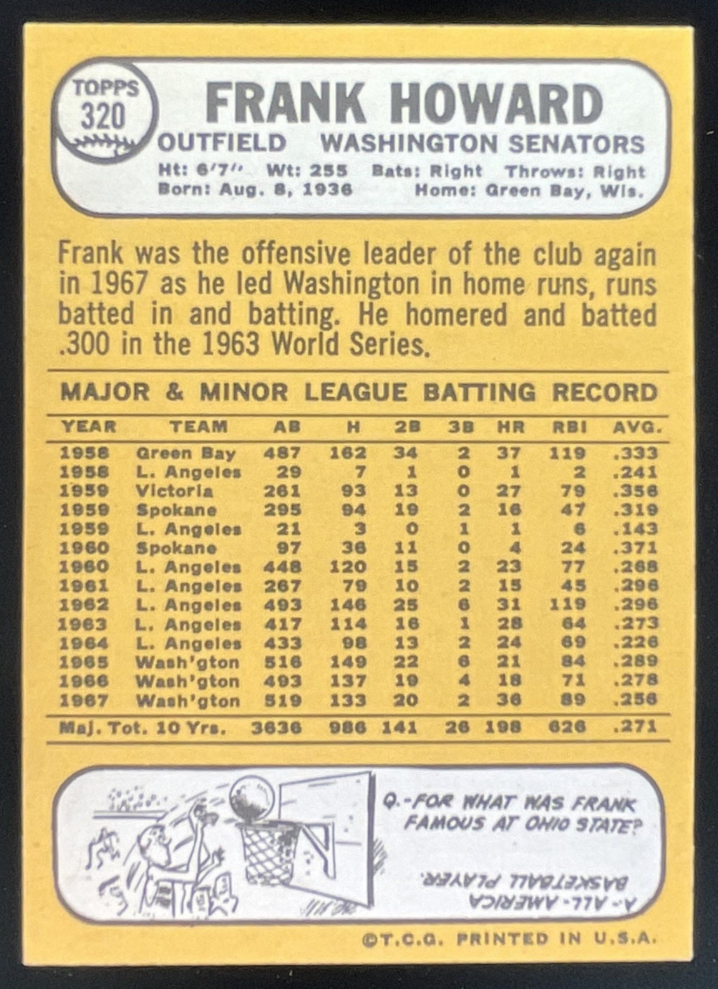 1968 Topps #320 Frank Howard product image 2, provided for visual reference and product detail review