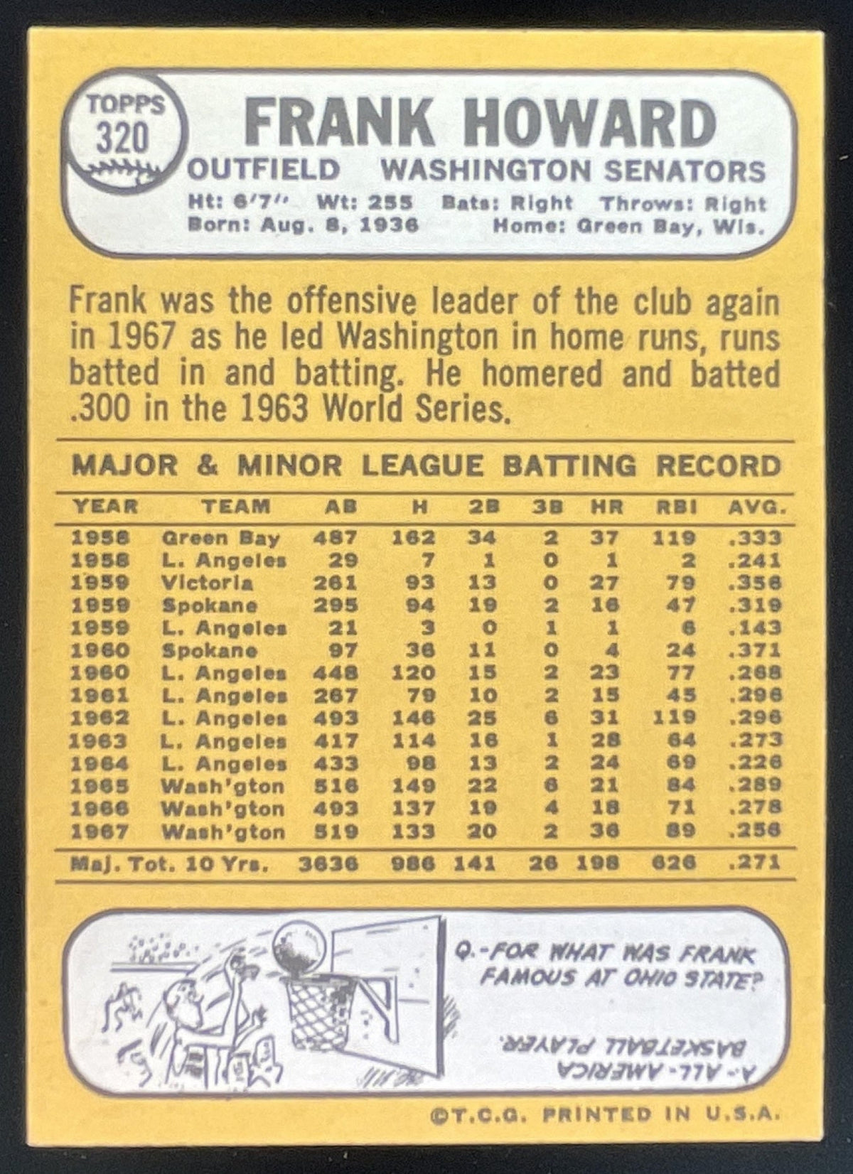 1968 Topps #320 Frank Howard product image 2, provided for visual reference and product detail review