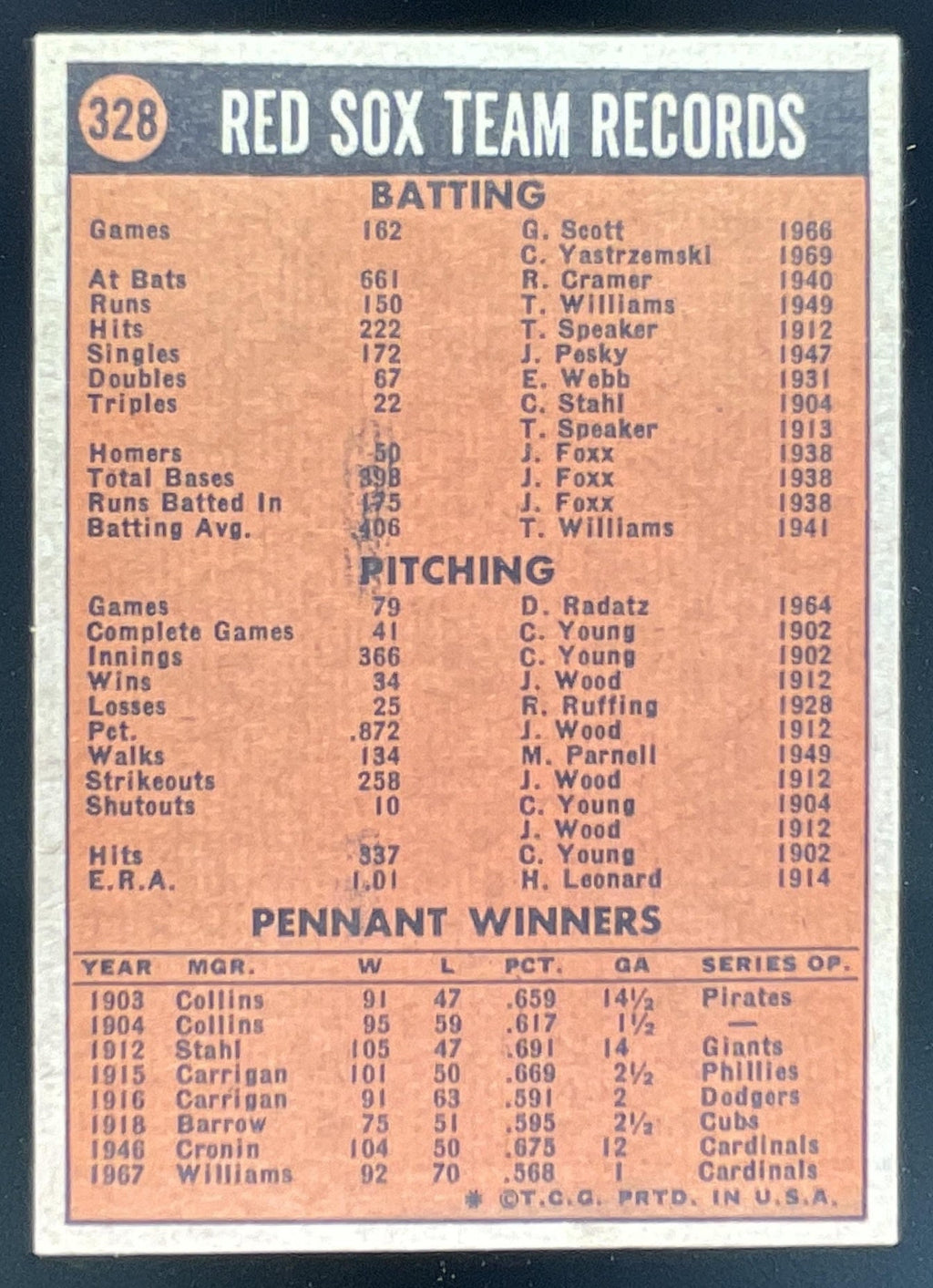 1972 Topps #328 Boston Red Sox product image 2, provided for visual reference and product detail review