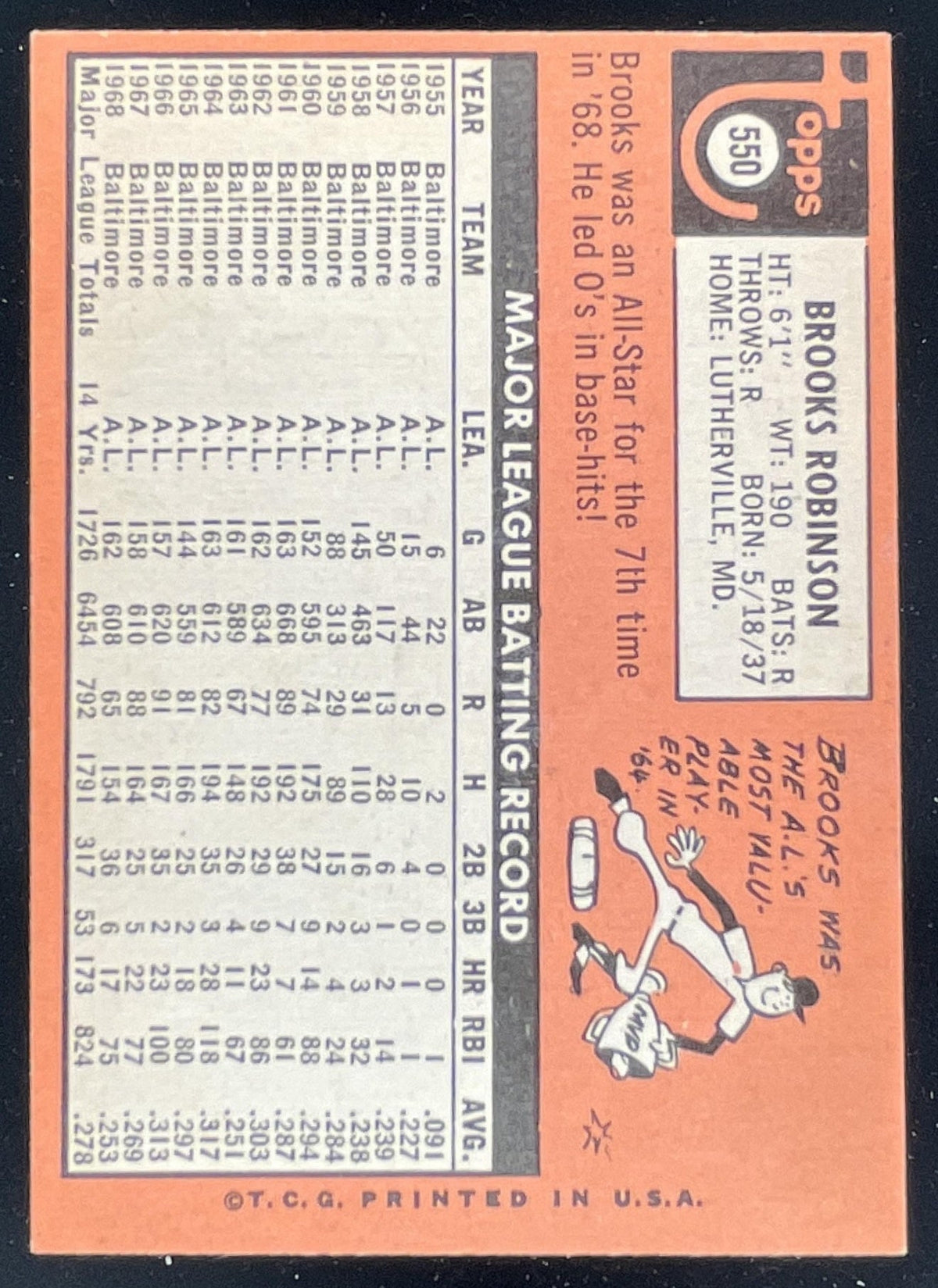 1969 Topps #550 Brooks Robinson product image 2, provided for visual reference and product detail review