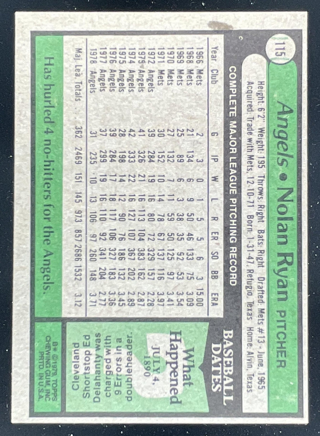 1979 Topps #115 Nolan Ryan product image 2, provided for visual reference and product detail review
