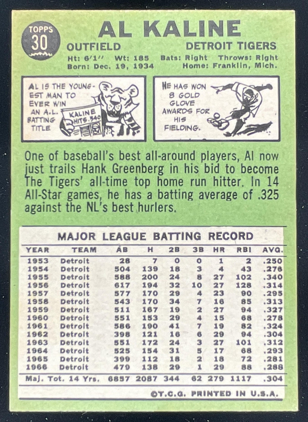 1967 Topps #30 Al Kaline product image 2, provided for visual reference and product detail review
