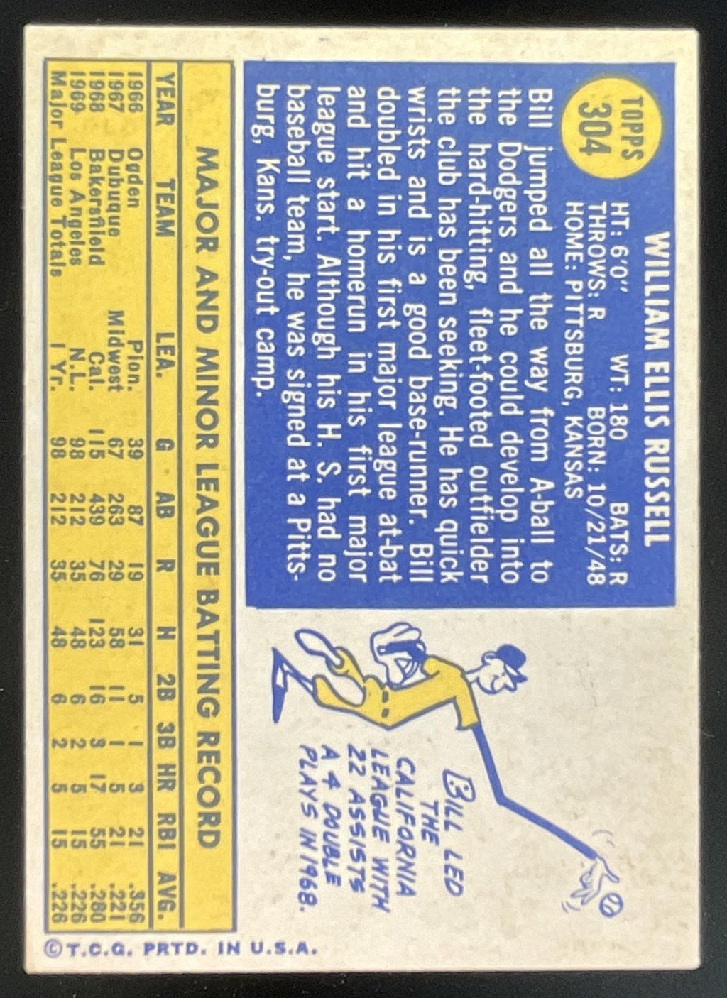 1970 Topps #304 Bill Russell RC product image 2, provided for visual reference and product detail review
