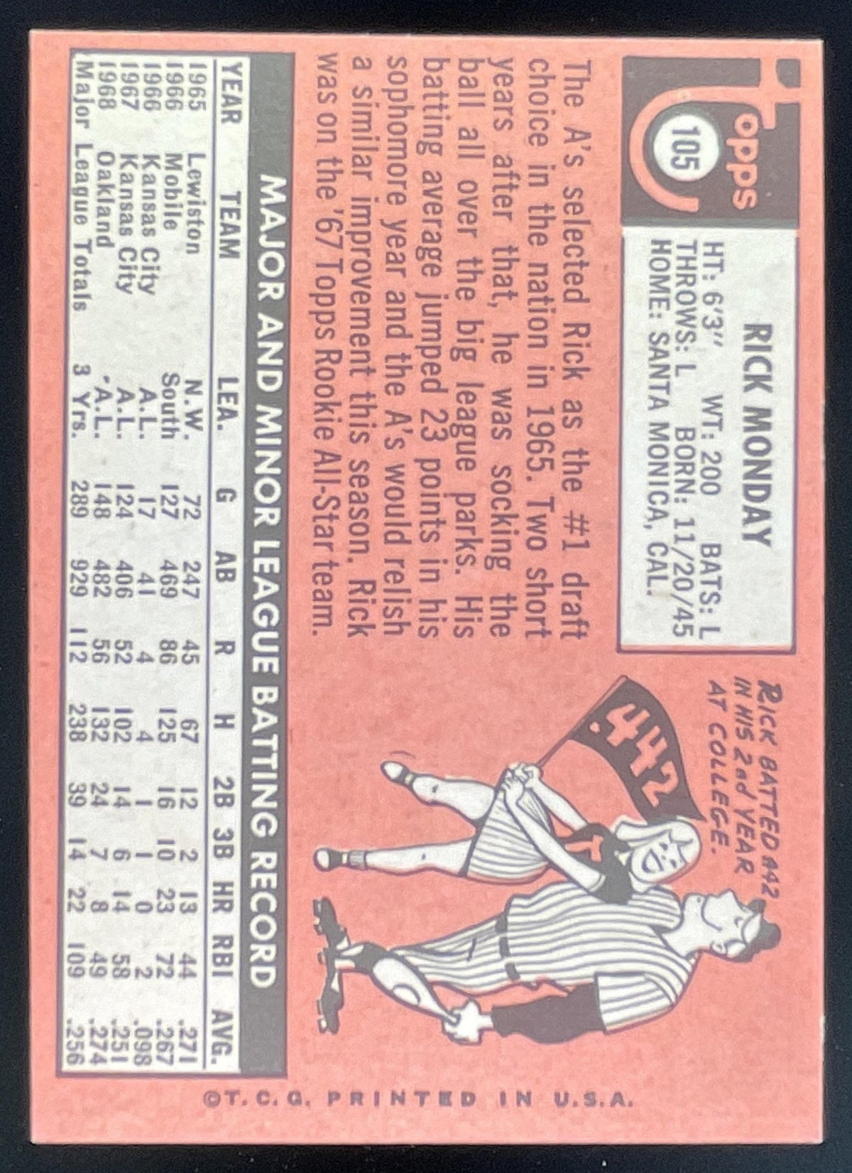 1969 Topps #105 Rick Monday product image 2, provided for visual reference and product detail review