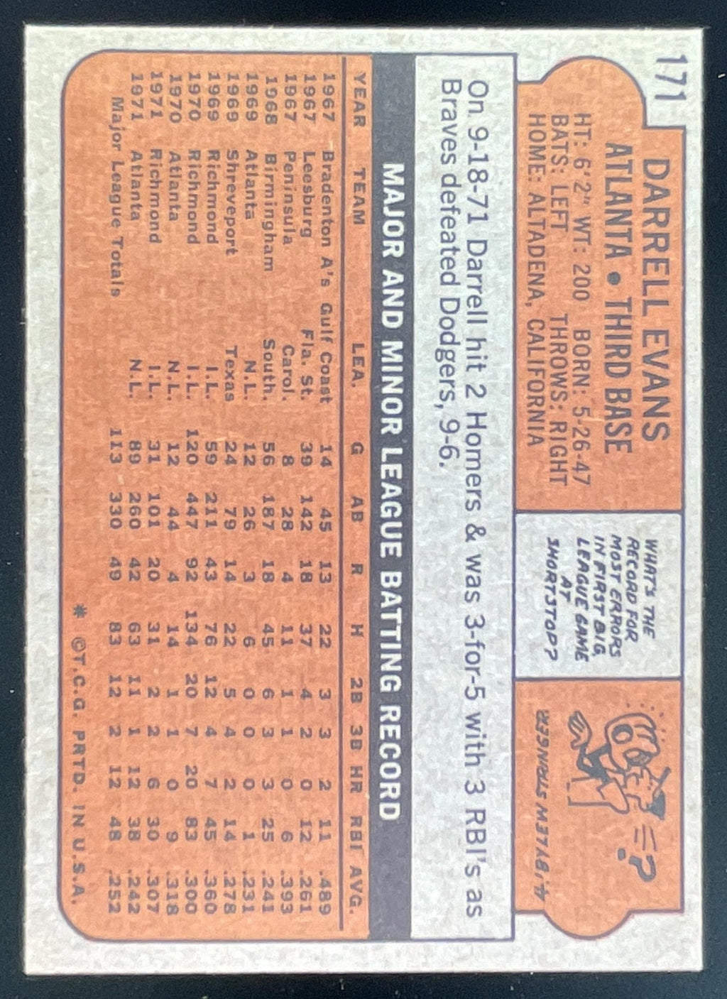 1972 Topps #171 Darrell Evans product image 2, provided for visual reference and product detail review