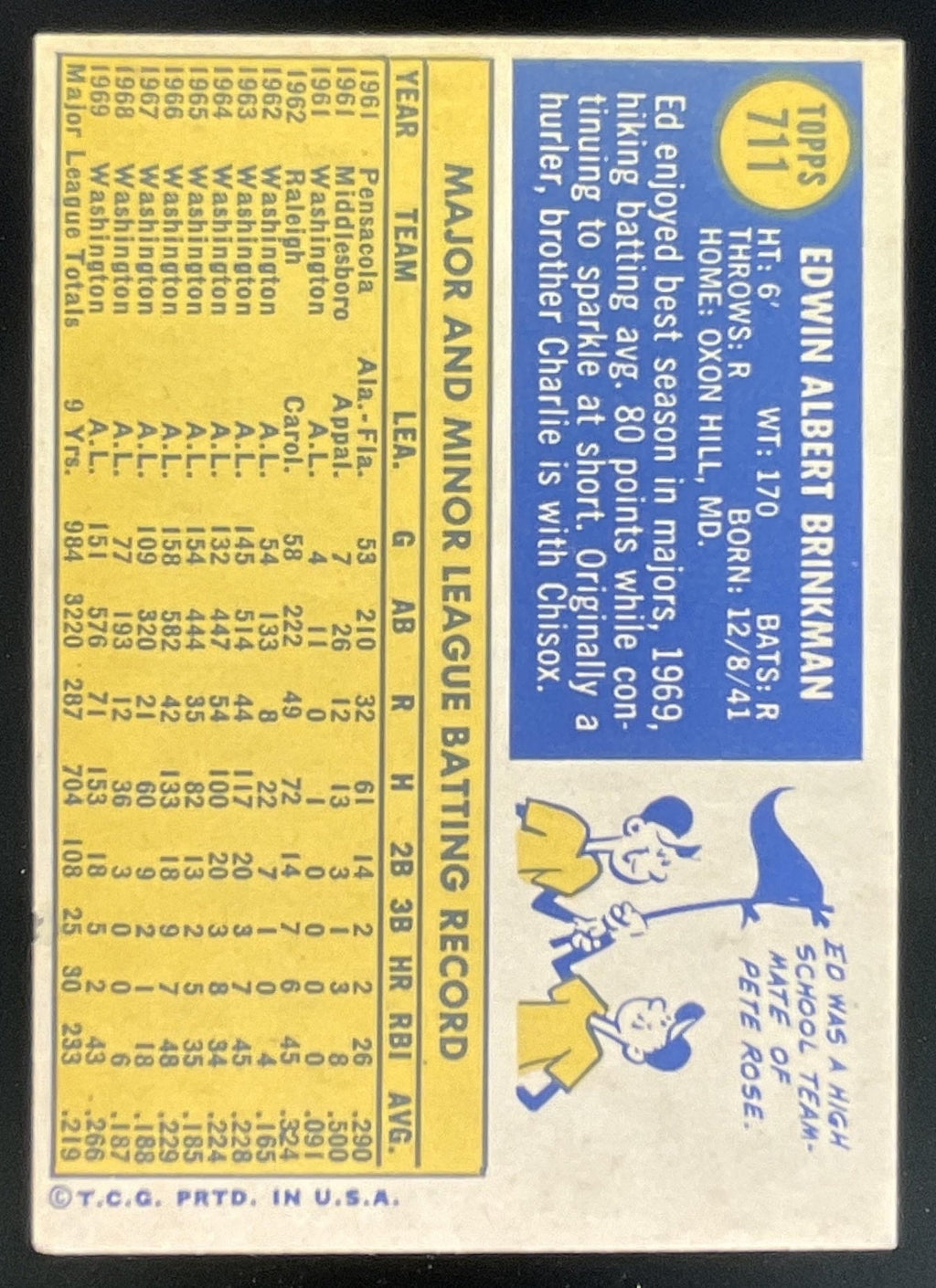 1970 Topps #711 Ed Brinkman product image 2, provided for visual reference and product detail review