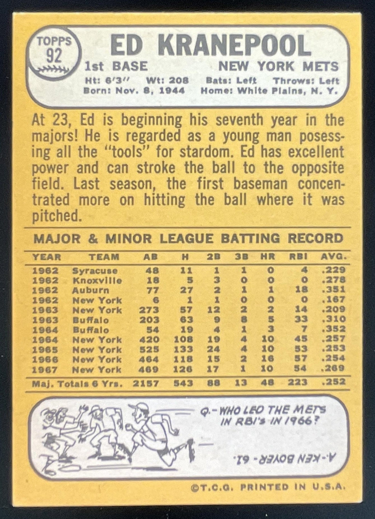 1968 Topps #92 Ed Kranepool product image 2, provided for visual reference and product detail review