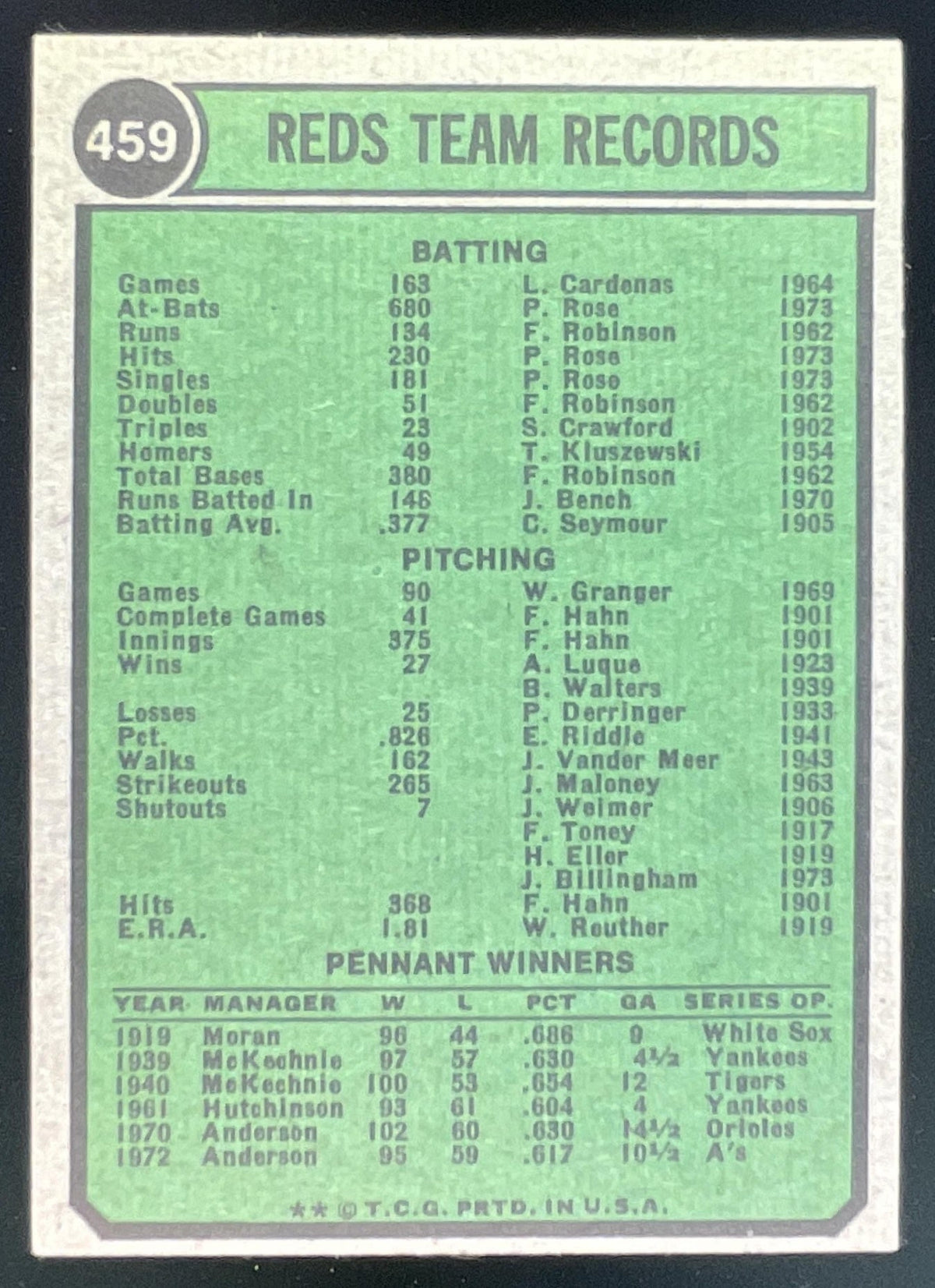1974 Topps #459 Cincinnati Reds product image 2, provided for visual reference and product detail review
