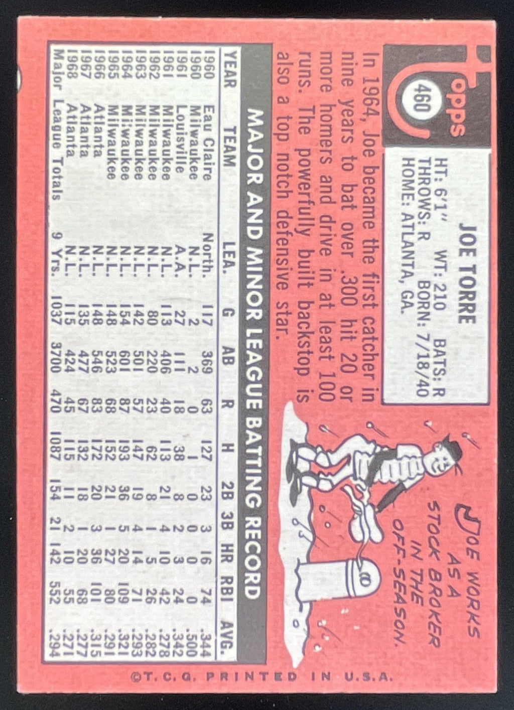 1969 Topps #460 Joe Torre product image 2, provided for visual reference and product detail review