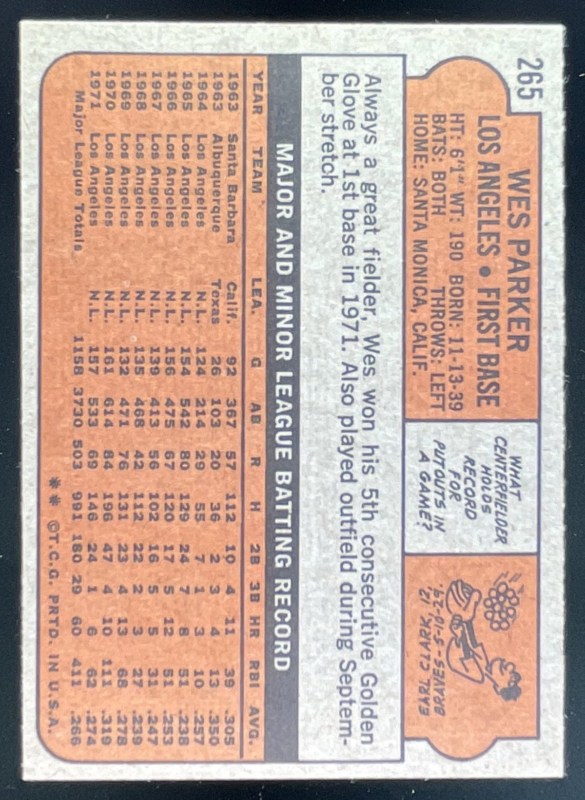 1972 Topps #265 Wes Parker product image 2, provided for visual reference and product detail review