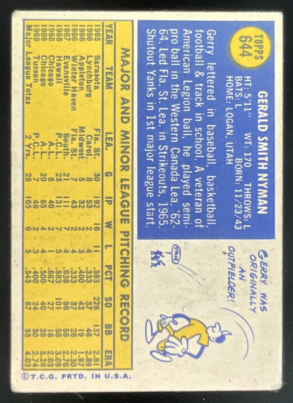 1970 Topps #644 Gerry Nyman product image 2, provided for visual reference and product detail review