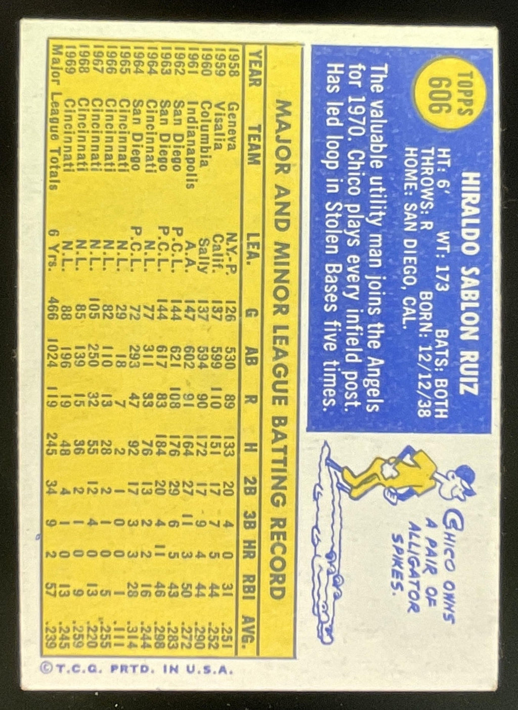 1970 Topps #606 Chico Ruiz product image 2, provided for visual reference and product detail review